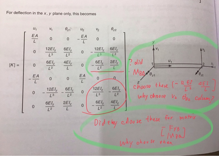 Solved please explain All my questions highlighted in the | Chegg.com