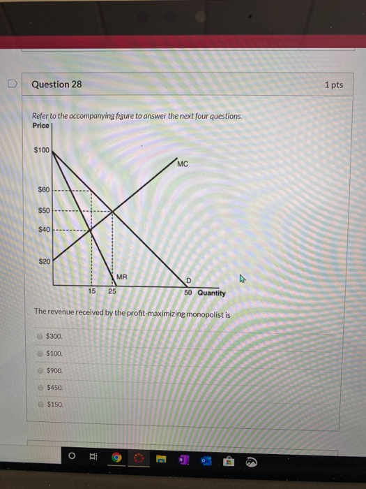 Solved Question 16 1 pts Refer to the accompanying figure to | Chegg.com