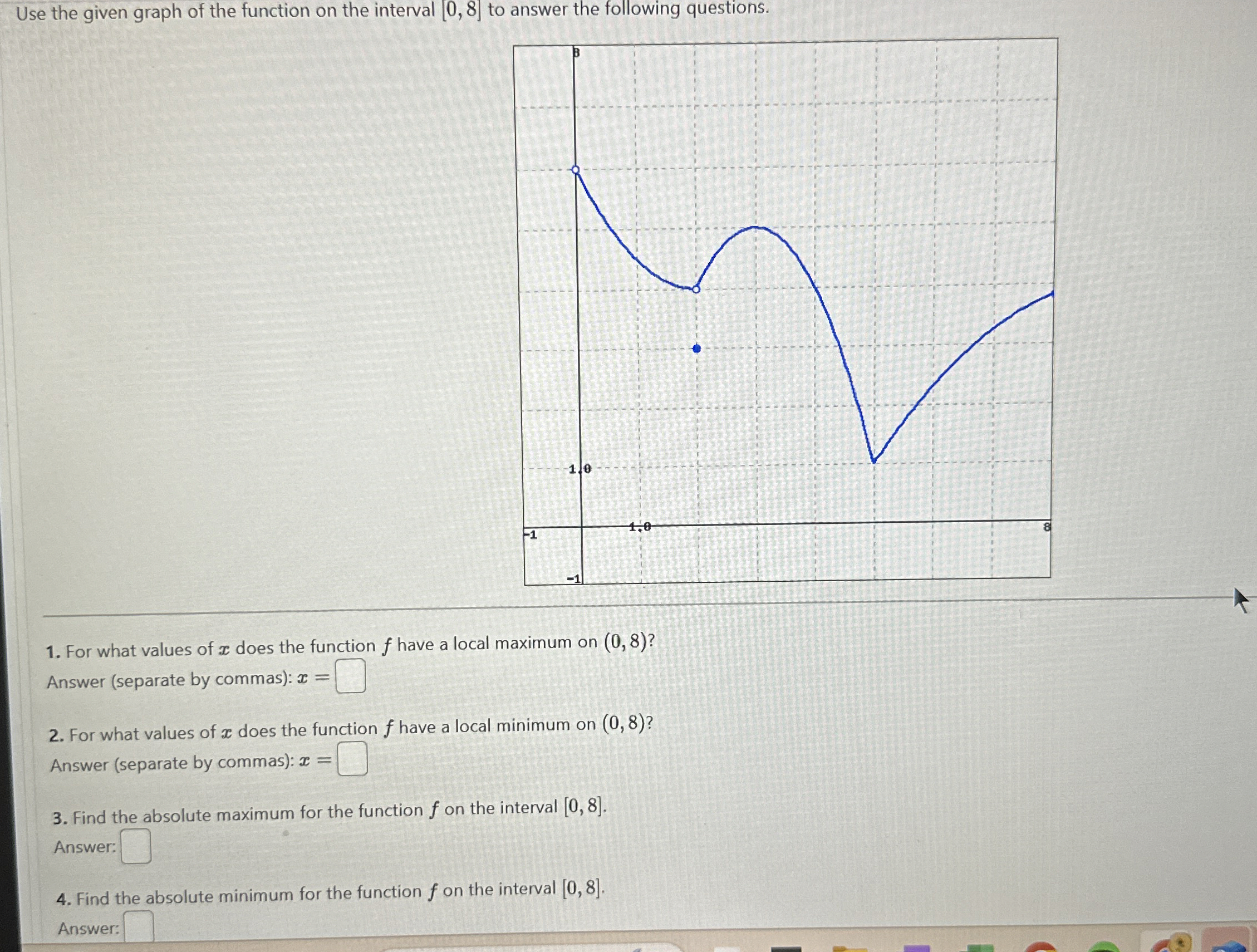 Solved Use the given graph of the function on the interval | Chegg.com