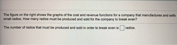Solved The figure on the right shows the graphs of the cost | Chegg.com