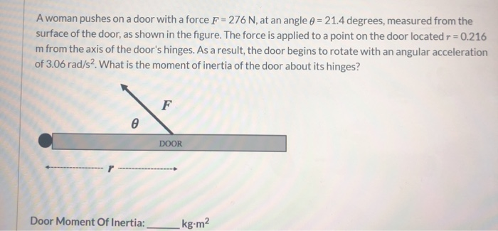 Solved A Door Shown In The Figure Undergoes Rotational M Chegg Com