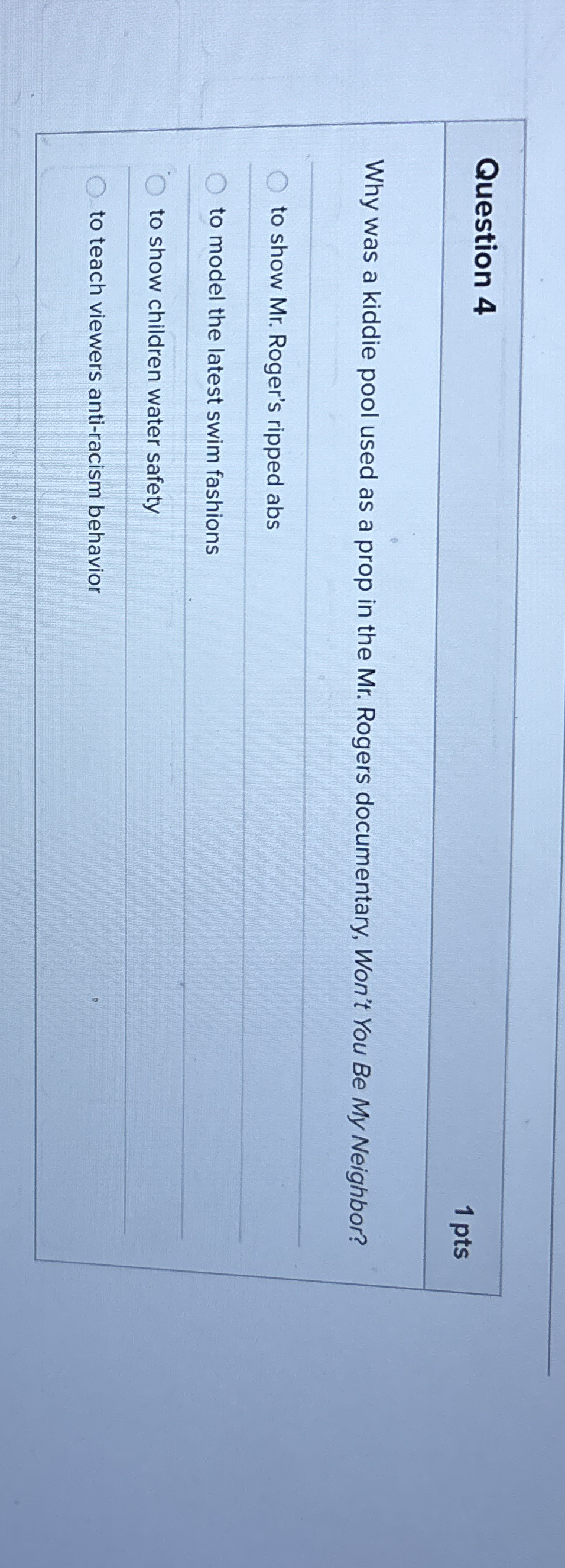 Solved Why was a kiddie pool used as a prop in the Mr.