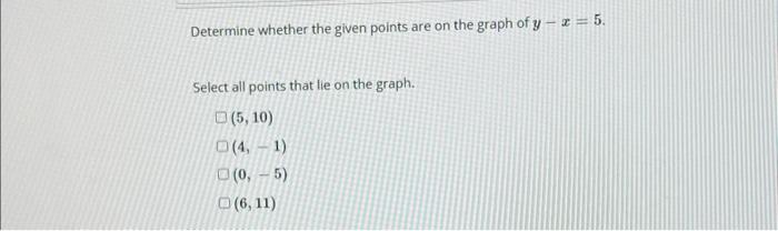 Solved Determine whether the given points are on the graph | Chegg.com