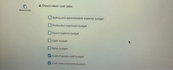 Solved 2. For Each Item Used In The Firm's Production Budget | Chegg.com