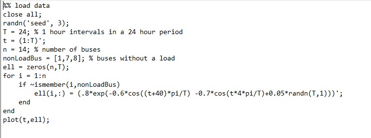 Solved Problem 3: Economic dispatch with ramping | Chegg.com