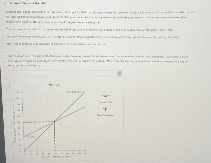 Solved 3 The Multiplier And The MpC Consider Two Closed Chegg Com   Image