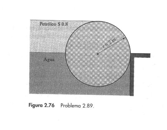 Figura 2.76 Problema 2.89.