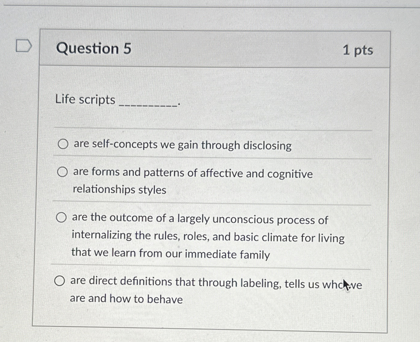 Solved Question 51 ﻿ptsLife scripts are self-concepts we | Chegg.com
