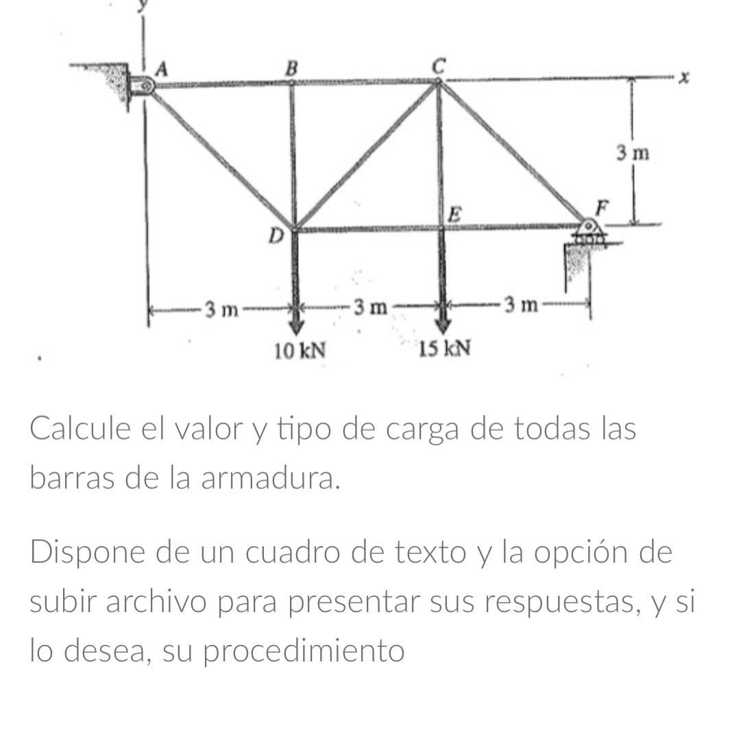 Solved Calcule el valor y tipo de carga de todas las barras | Chegg.com