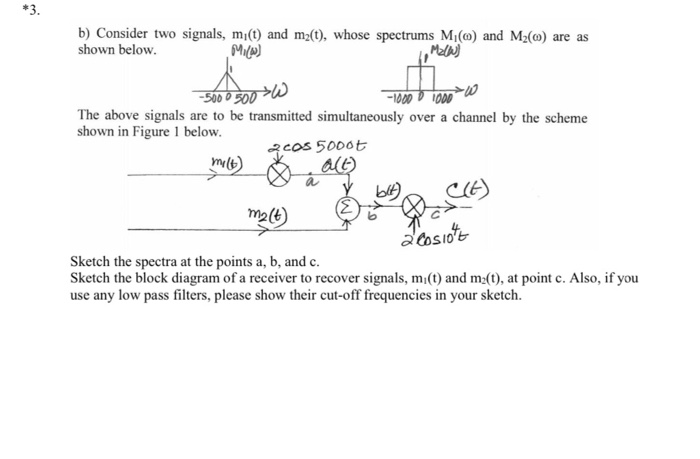 Solved B) Consider Two Signals, M(t) And M2(t), Whose | Chegg.com