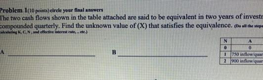 Solved Problem 110 points) circle your final answers The two | Chegg.com