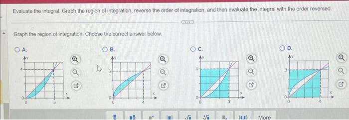 Solved Evaluate the integral. Graph the region of | Chegg.com