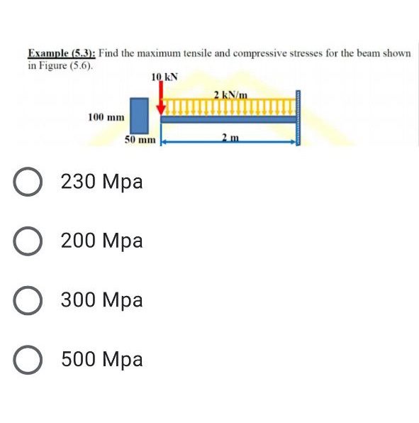 Solved Example (5.3): Find the maximum tensile and | Chegg.com
