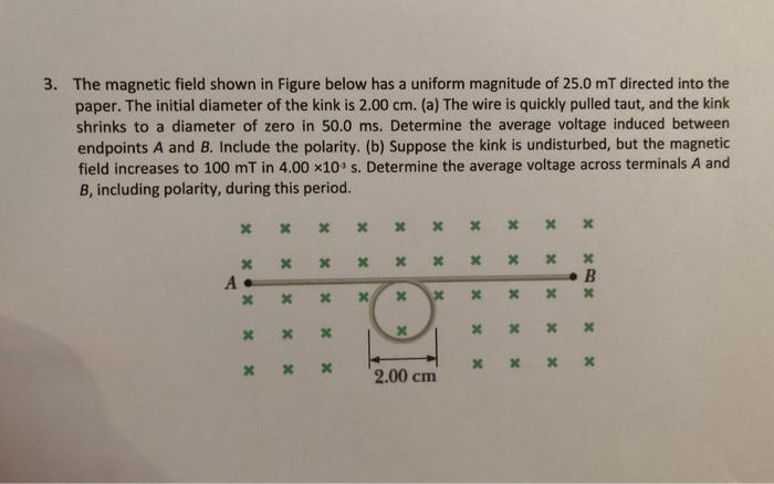 Solved 3. The magnetic field shown in Figure below has a | Chegg.com