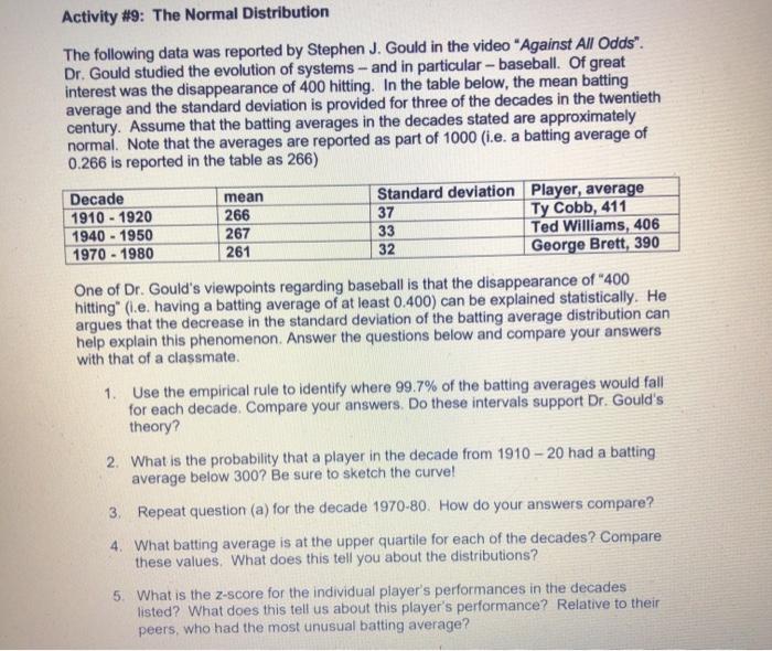 Solved Activity #9: The Normal Distribution The following | Chegg.com