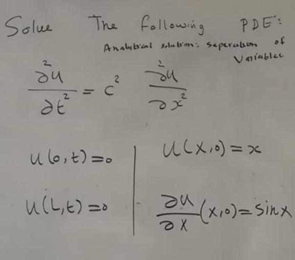 Solved Solve The Following PDE: | Chegg.com