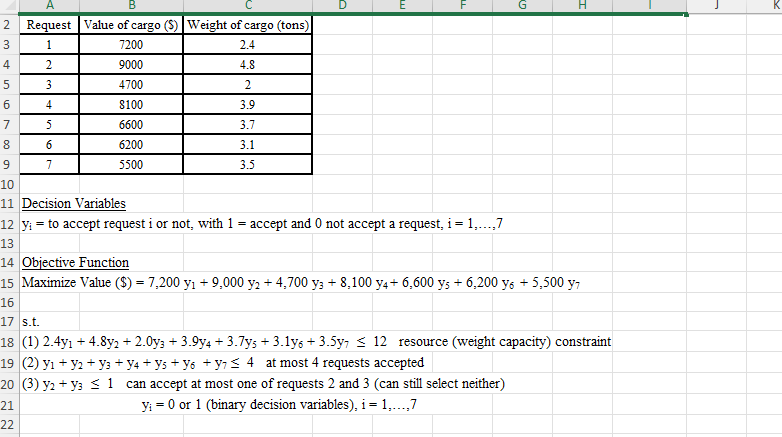 Solved Please help me set up a spreadsheet model and run a | Chegg.com