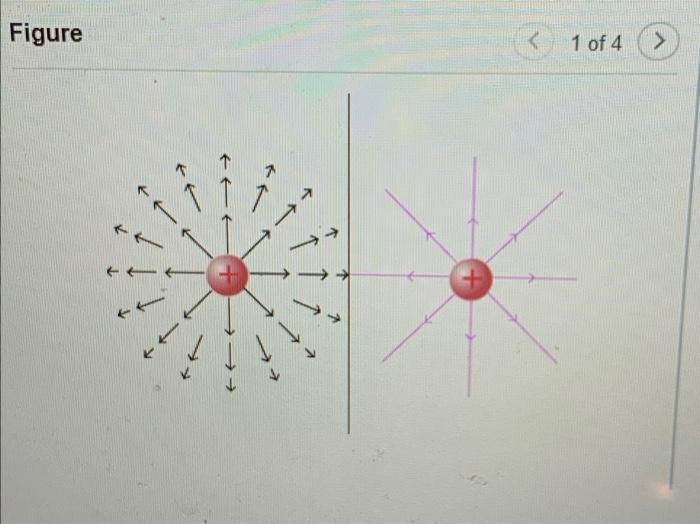 Solved Learning Goal: To understand the nature of electric | Chegg.com
