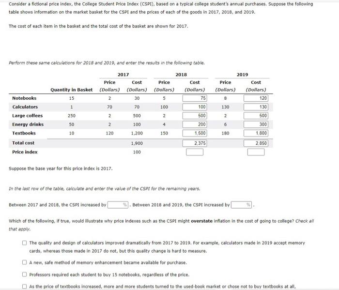 Solved Consider a fictional price index, the College Student