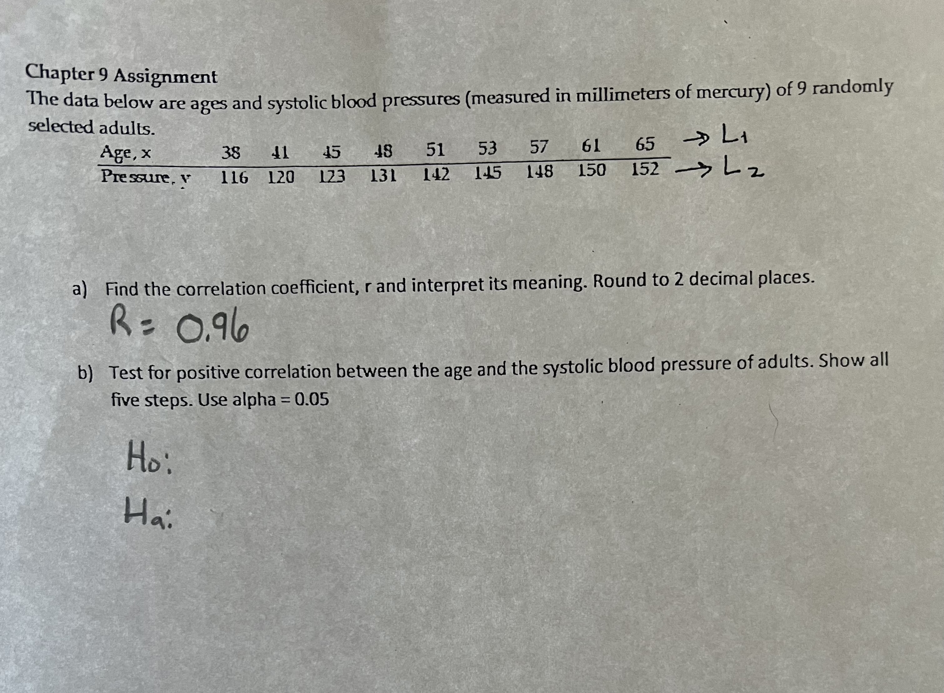 Solved Chapter 9 ﻿AssignmentThe data below are ages and | Chegg.com
