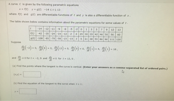 Solved A Curve C Is Given By The Following Parametric Equ Chegg Com