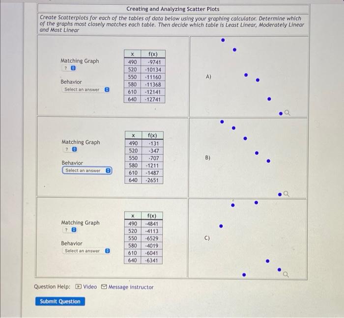 Solved Creating and Analyzing Scatter Plots Create | Chegg.com