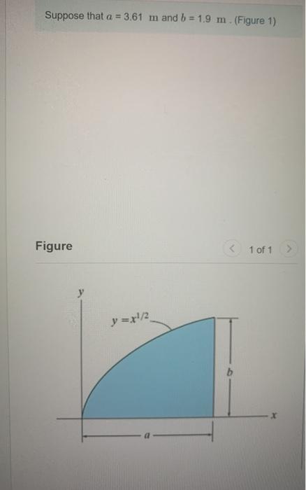 Solved Suppose that a = 3.61 m and b = 1.9 m. (Figure 1) | Chegg.com