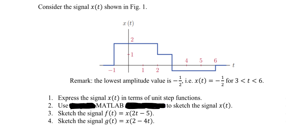 Solved Consider the signal x(t) ﻿shown in Fig. 1 .Remark: | Chegg.com