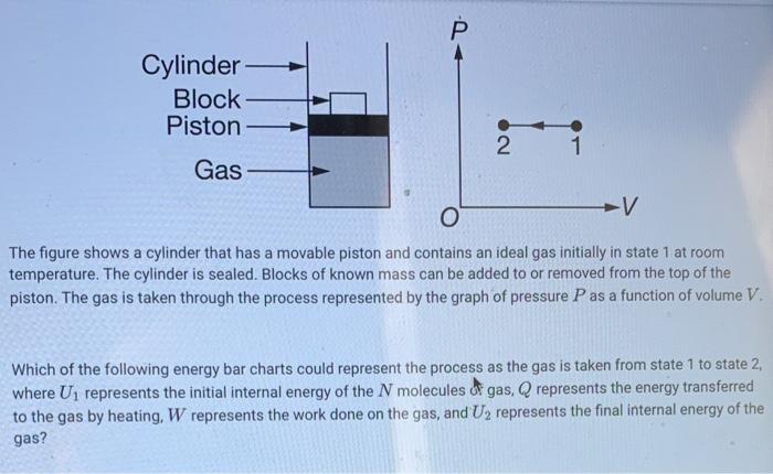 Solved Р Cylinder Block Piston 2 1 Gas V O The figure shows | Chegg.com