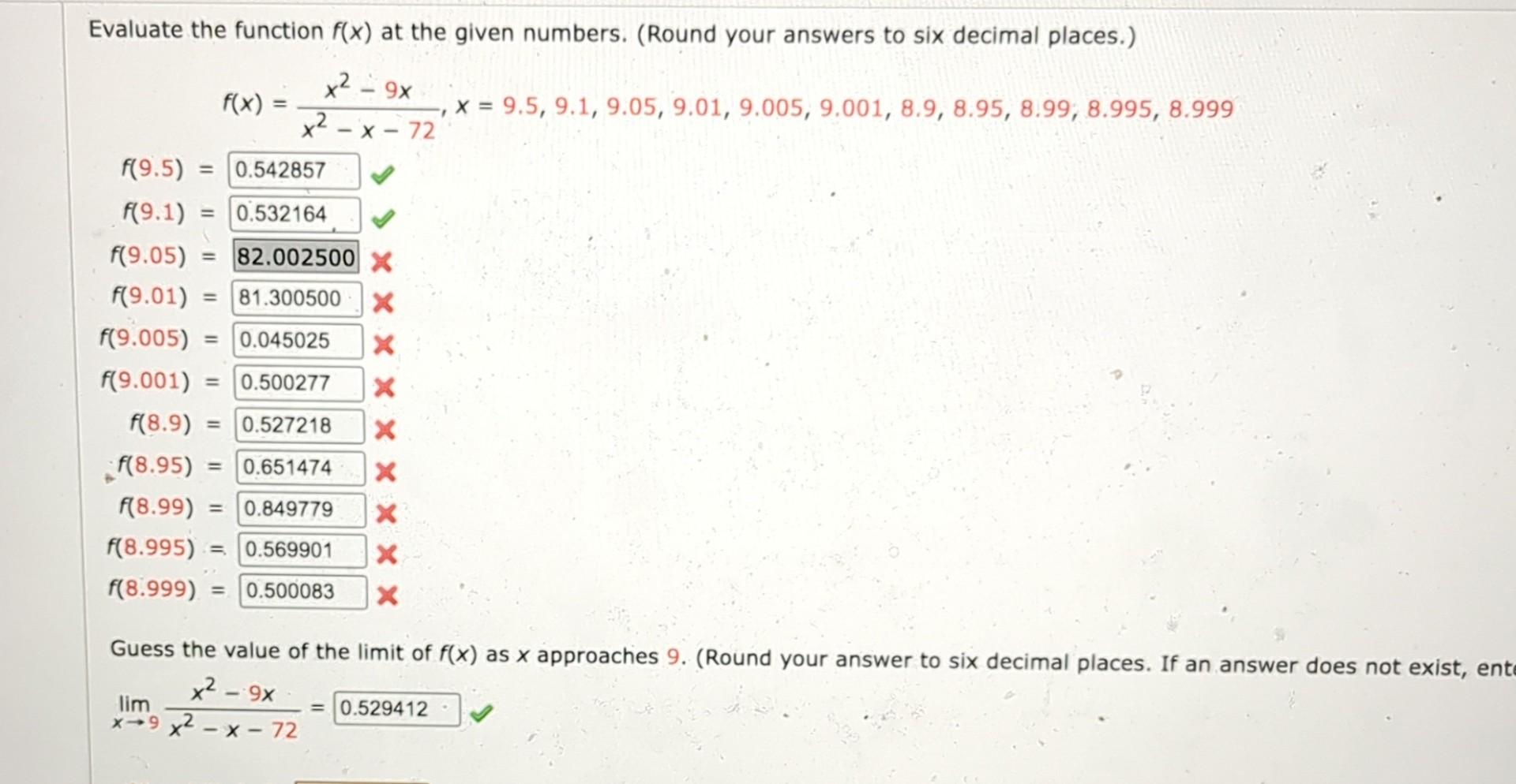Solved Evaluate the function f(x) at the given numbers. | Chegg.com