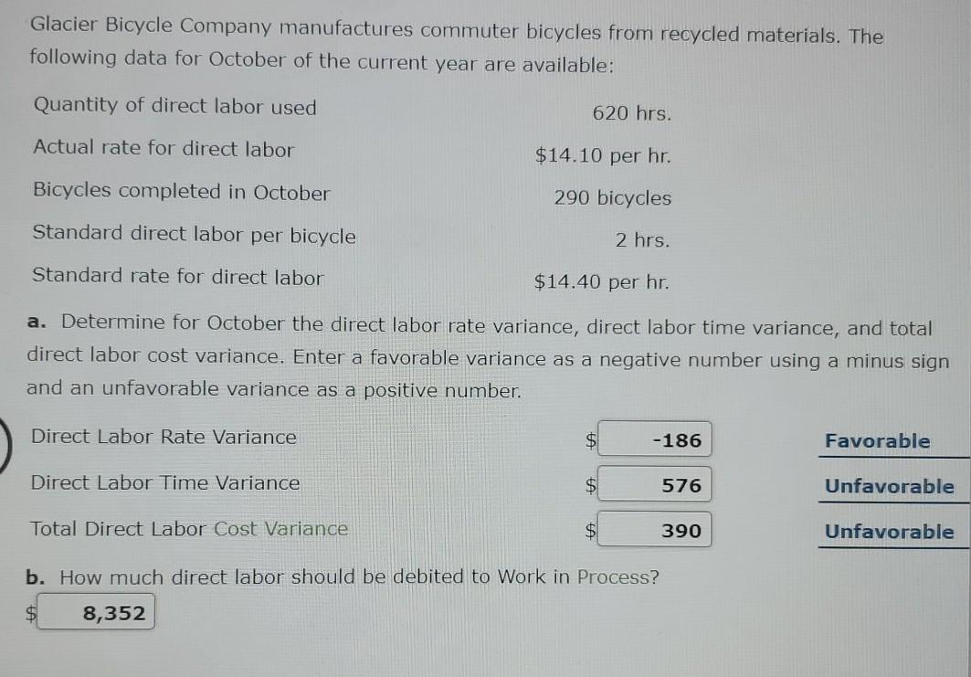 Solved The amount of the average investment for a proposed