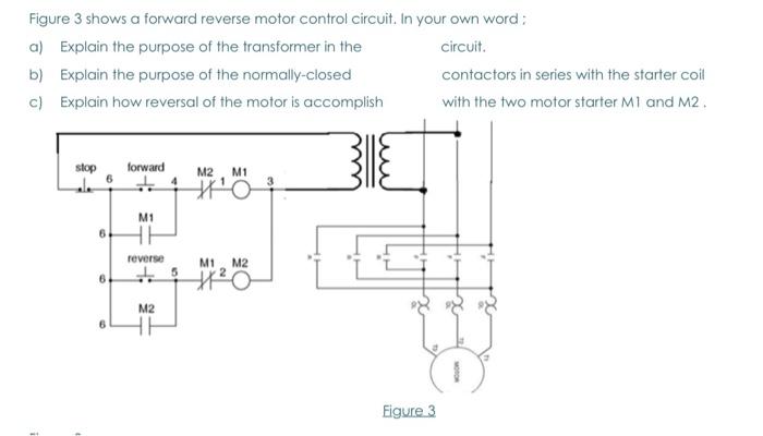 Solved Figure 3 shows a forward reverse motor control | Chegg.com