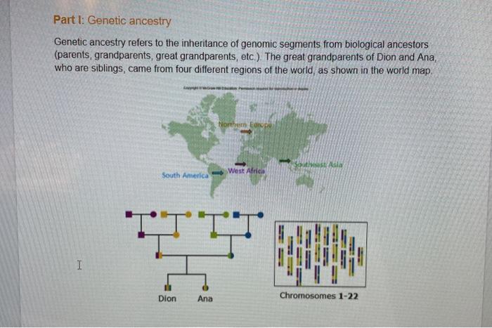 Solved Part I: Genetic Ancestry Genetic Ancestry Refers To | Chegg.com