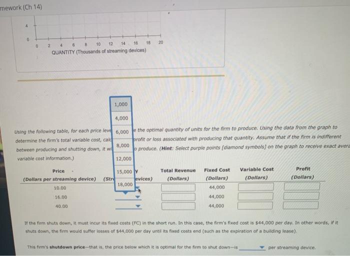 solved-profit-maximization-and-shutting-down-in-the-short-chegg