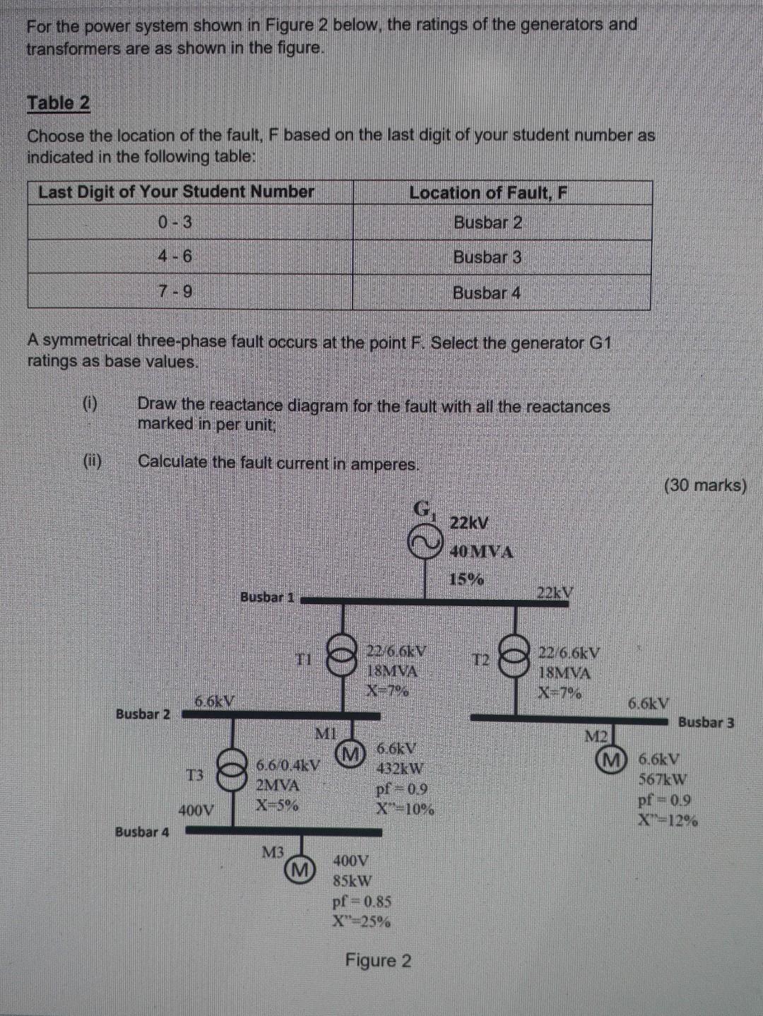 Solved For the power system shown in Figure 2 below, the | Chegg.com