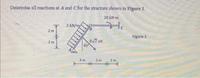 Solved Determine all reactions at A and C for the structure | Chegg.com
