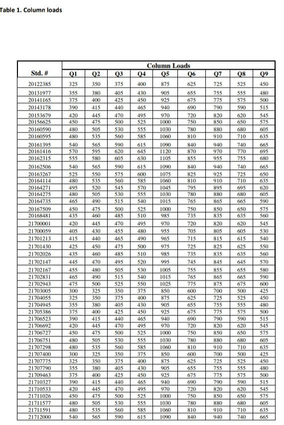 Solved A proposed building plan is as shown in Figure 1. | Chegg.com