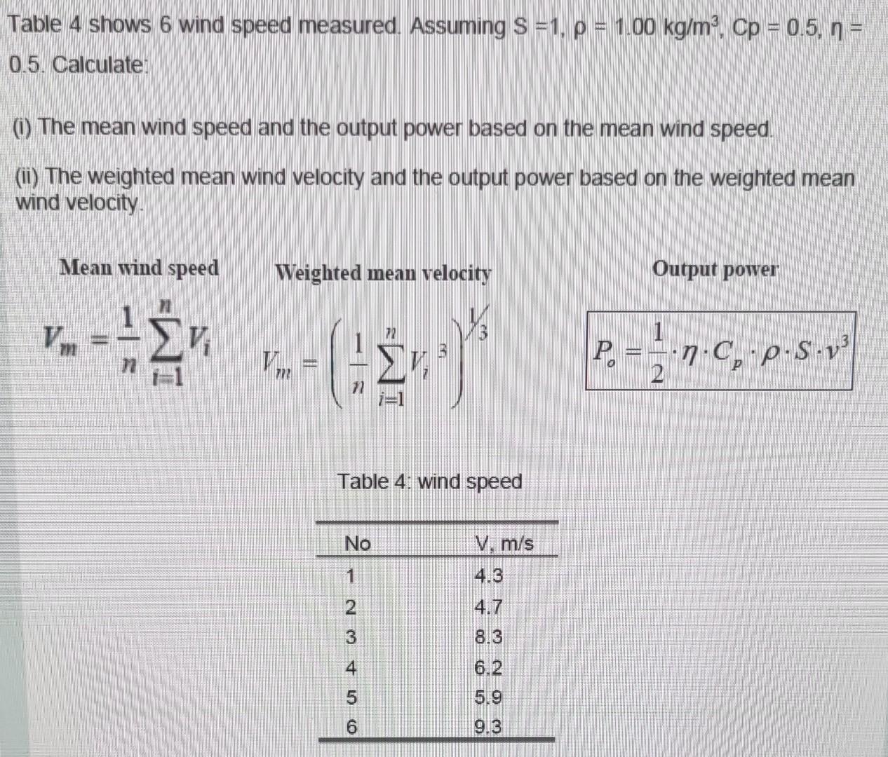 Solved Table 4 Shows 6 Wind Speed Measured Assuming Chegg solved-table-4-shows-6-wind-speed-measured-assuming-chegg