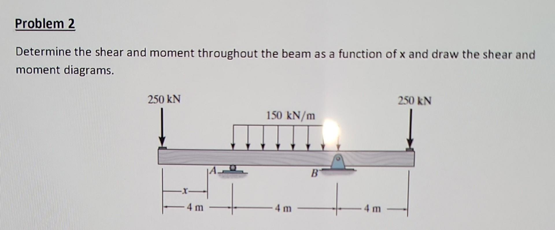 Determine The Shear And Moment Throughout The Beam As