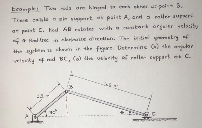 Solved Example: Two rods are hinged to each other at point | Chegg.com