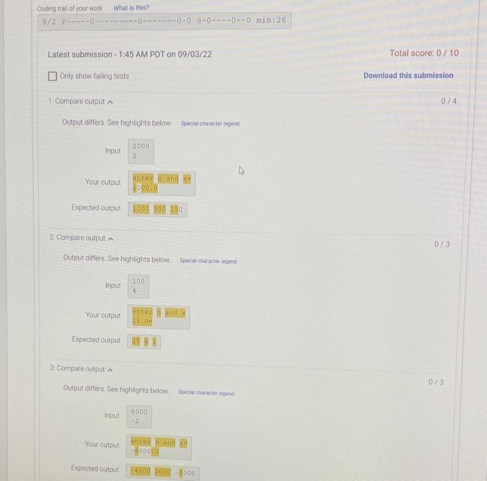 Solved Write A Program Using Integers User Num And X As Chegg Com