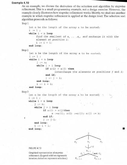 Describe the stepwise refinement of the | Chegg.com
