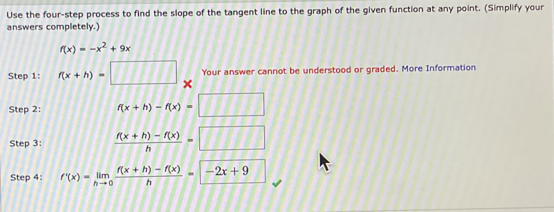 Solved Use the four-step process to find the slope of the | Chegg.com