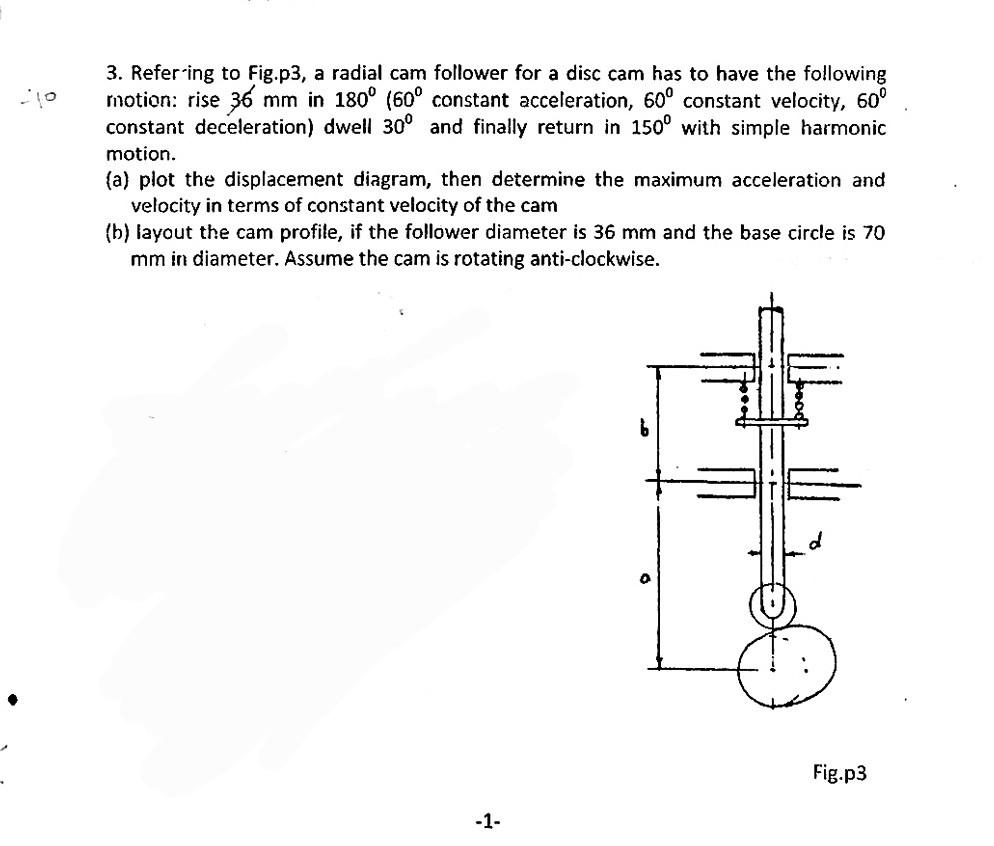 Solved 3. Refering to Fig.p3, a radial cam follower for a