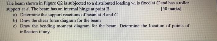 Solved The beam shown in Figure Q2 is subjected to a | Chegg.com