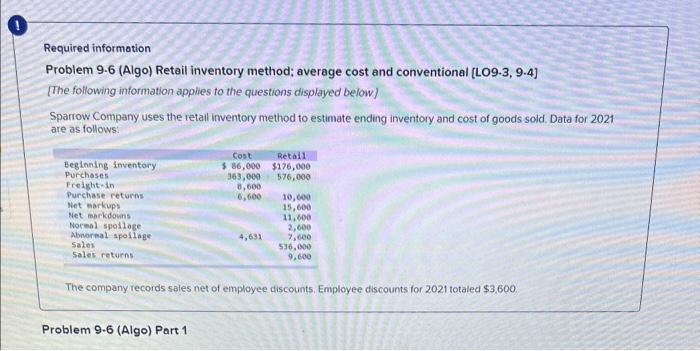 Solved Problem 9.6 (Algo) Retail inventory method; average | Chegg.com
