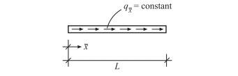 Solved 9- constant L Determine the element load vector for | Chegg.com