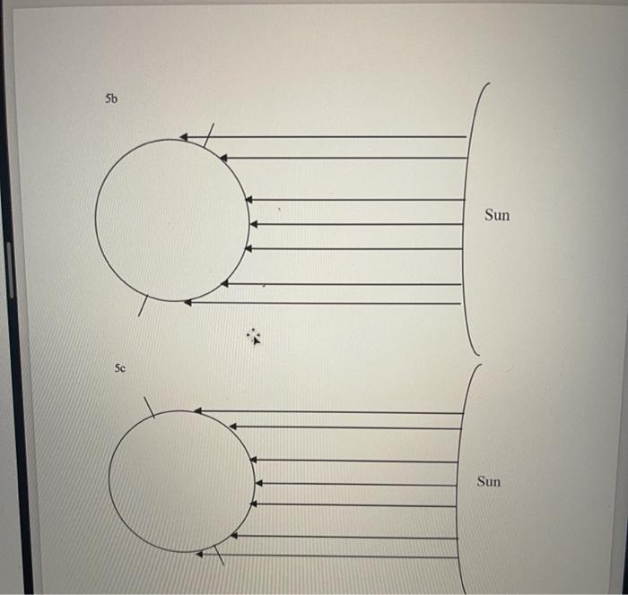 Solved 5. For each figure (Figure 5a, 56, 5c), please draw | Chegg.com