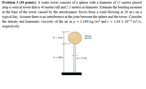 Solved Problem 3 (30 ﻿points). ﻿A water tower consists of ﻿a | Chegg.com
