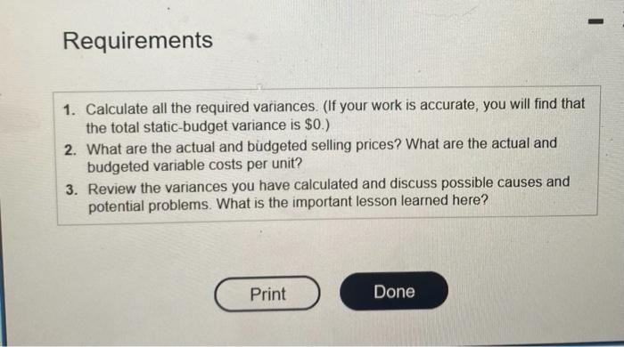 Requirements
1. Calculate all the required variances. (If your work is accurate, you will find that the total static-budget v